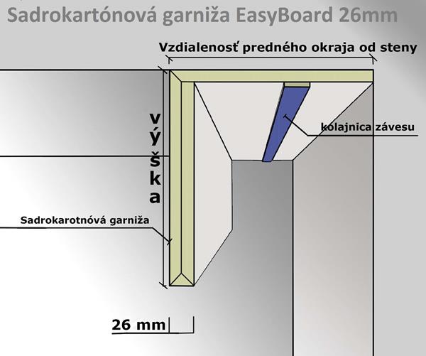 Garniza EasyBoard 26mm